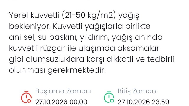Denizli için kuvvetli yağış uyarısı