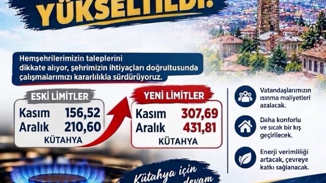 Kütahya'da doğal gaz kullanım limitleri artırıldı