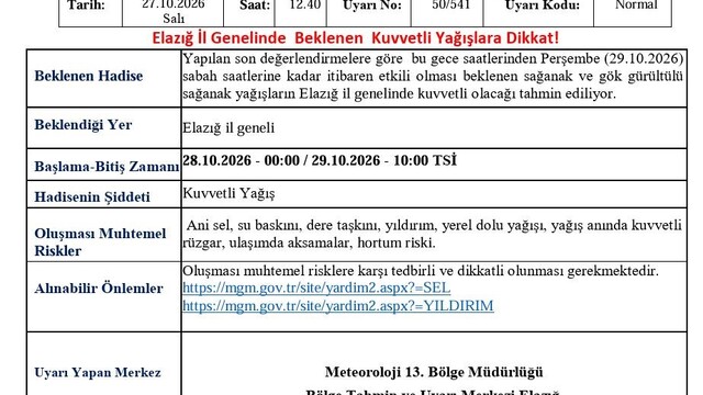Meteorolojiden Elazığ için kuvvetli yağış uyarısı