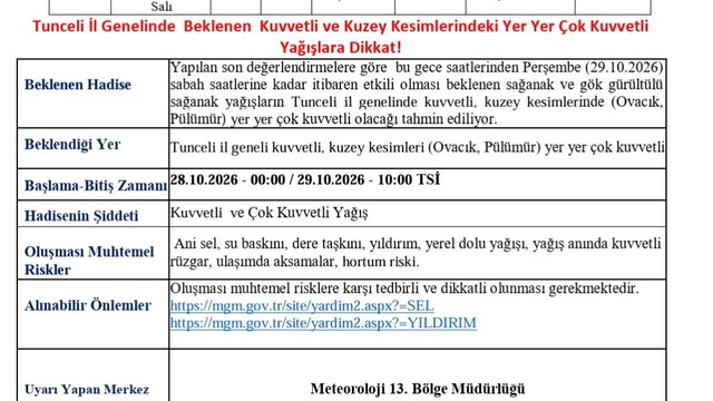 Meteorolojiden Tunceli  için kuvvetli yağış uyarısı