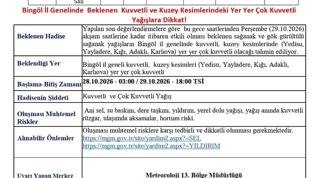 Meteorolojiden Bingöl için kuvvetli yağış uyarısı